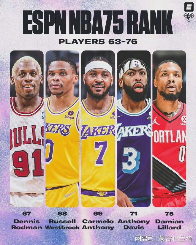 7倍 7倍