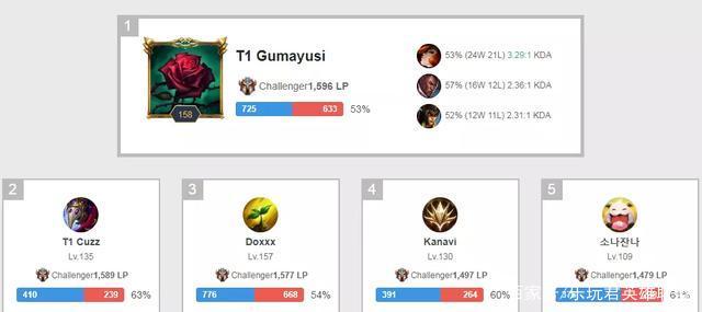 策略的一部 策略的一部