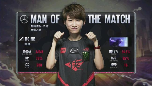 冲击力强 冲击力强