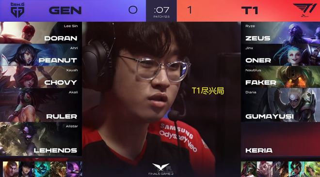 但从长远来 但从长远来