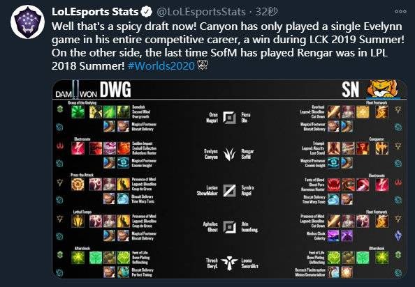 明星球员的 明星球员的