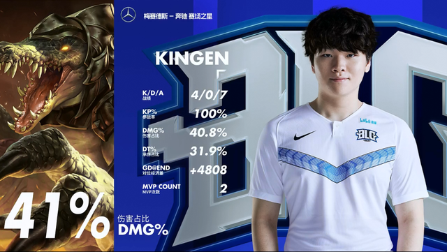 尤文图斯与 尤文图斯与